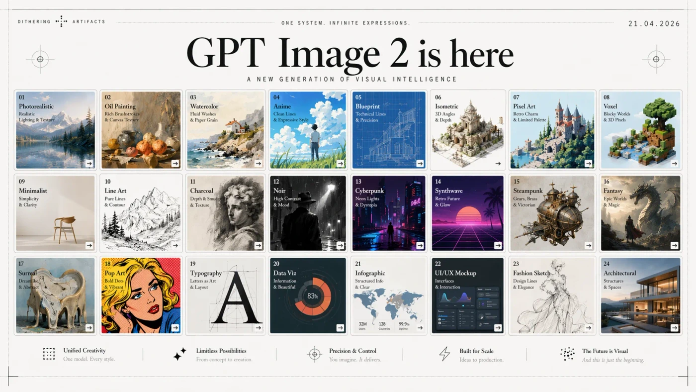 GPT Image 2 workflow: a short prompt and a reference photo turn into a finished, ready to use image